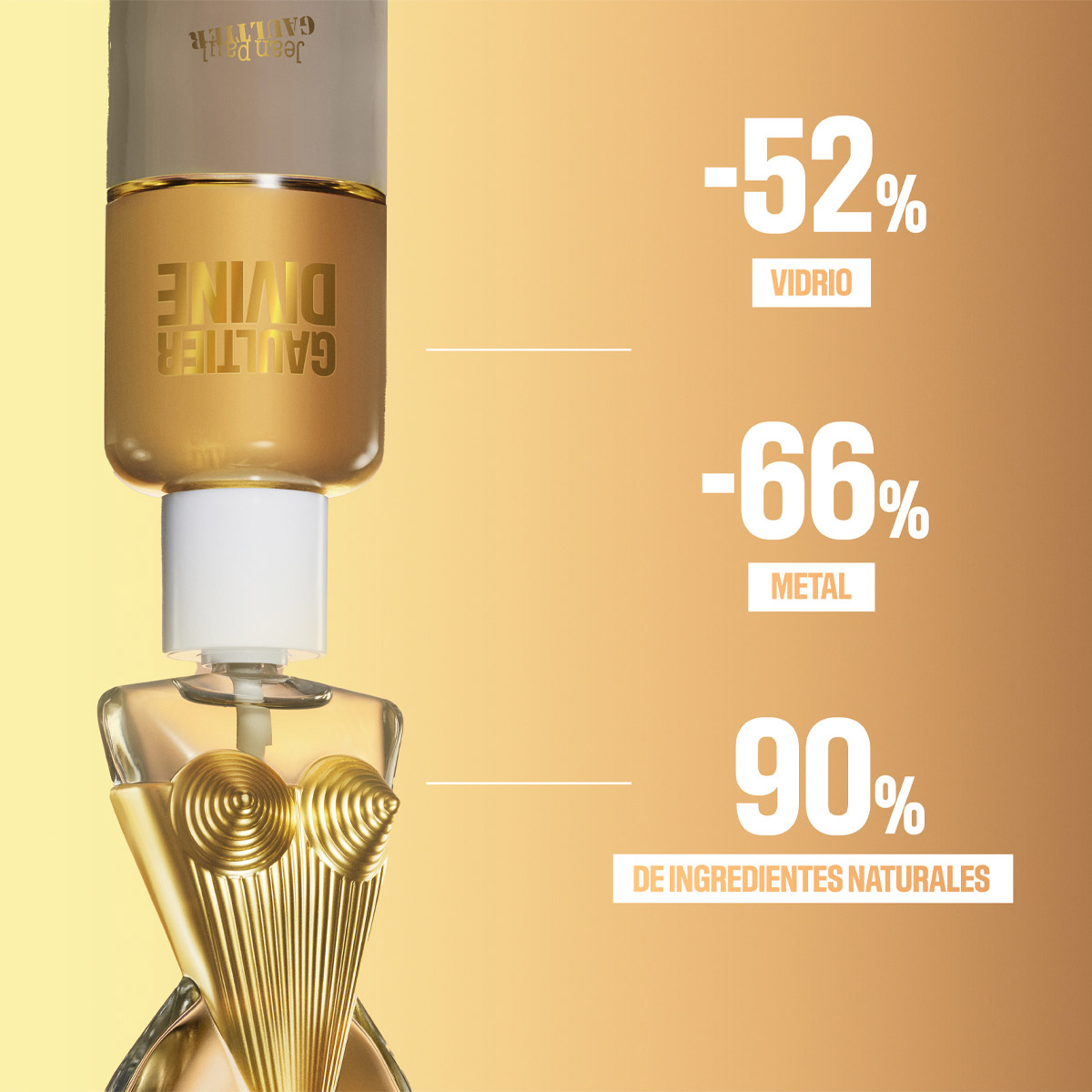 GAULTIER DIVINE EAU DE PARFUM PERFUME PARA MUJER
